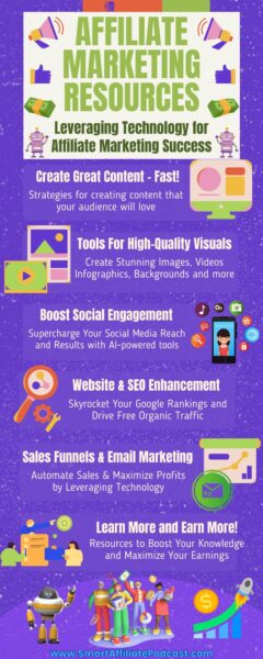 Infographic - Affiliate Marketing Resources - Tools - Content - Website - SEO - Social Media Engagement - Books - Forums